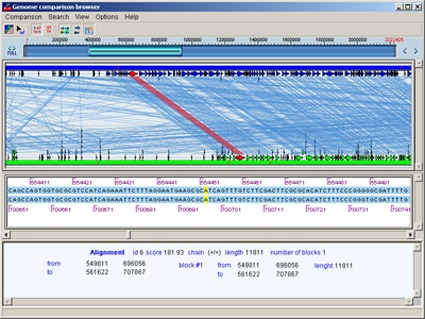 GCB main window